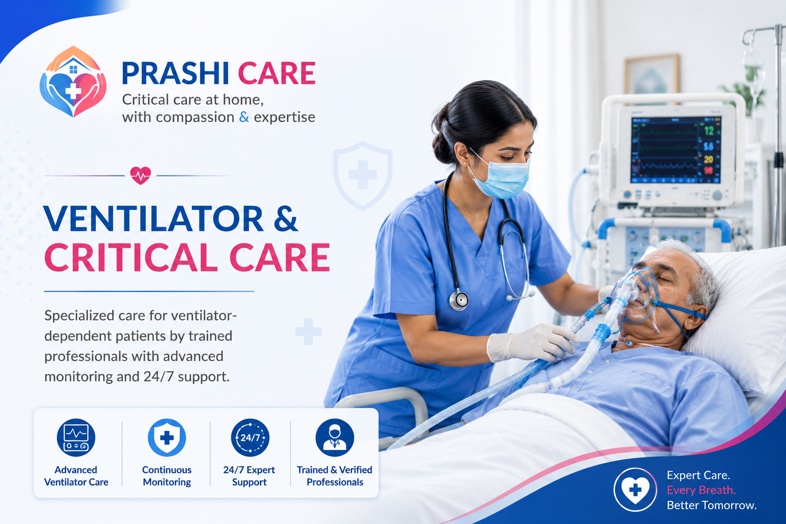 Critical Care Nursing